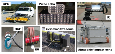 미국 연방도로청 LTBP(long- term bridge performance) 프로그램에서 활용하고 있는 상태평가를 위한 주요 NDE 검사법