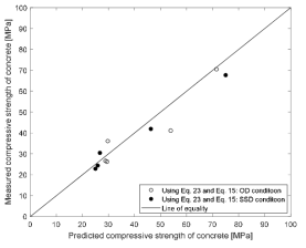 The relationship between compressive strength of concrete and ultrasonic pulse wave veloci ties(P- and S- waves) of concrete in the OD and SSD conditions