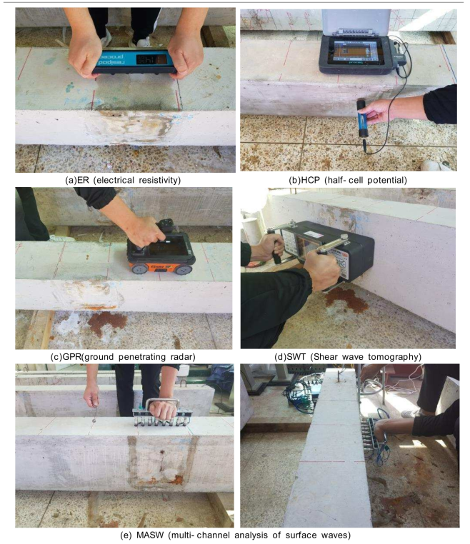 Multi- physics NDT 기법을 활용한 부식된 철근을 포함한 철근콘크리트 보 상태평가