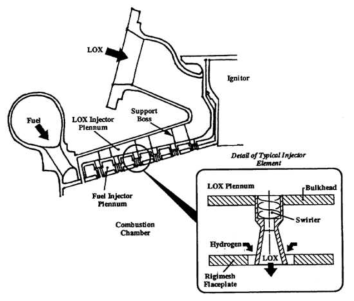 RL10A-3-3A injector design configuration