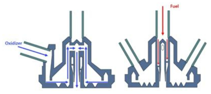연소기 헤드 단면도
