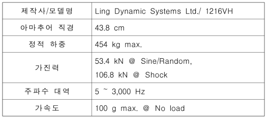 인공위성연구센터 진동시험기 제원