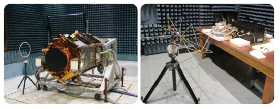위성 시스템 및 부품의 EMC Test(한국항공우주연구원)