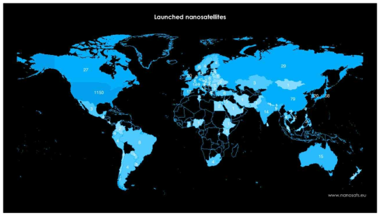 발사된 나노위성 지정학적 통계