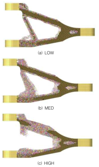 Lattice optimization results with varying porosity
