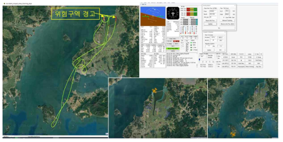 유인기 비행시험 결과 (25km)