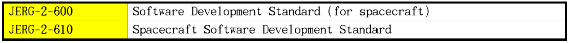 SW 개발 표준 (JERG-2-600)