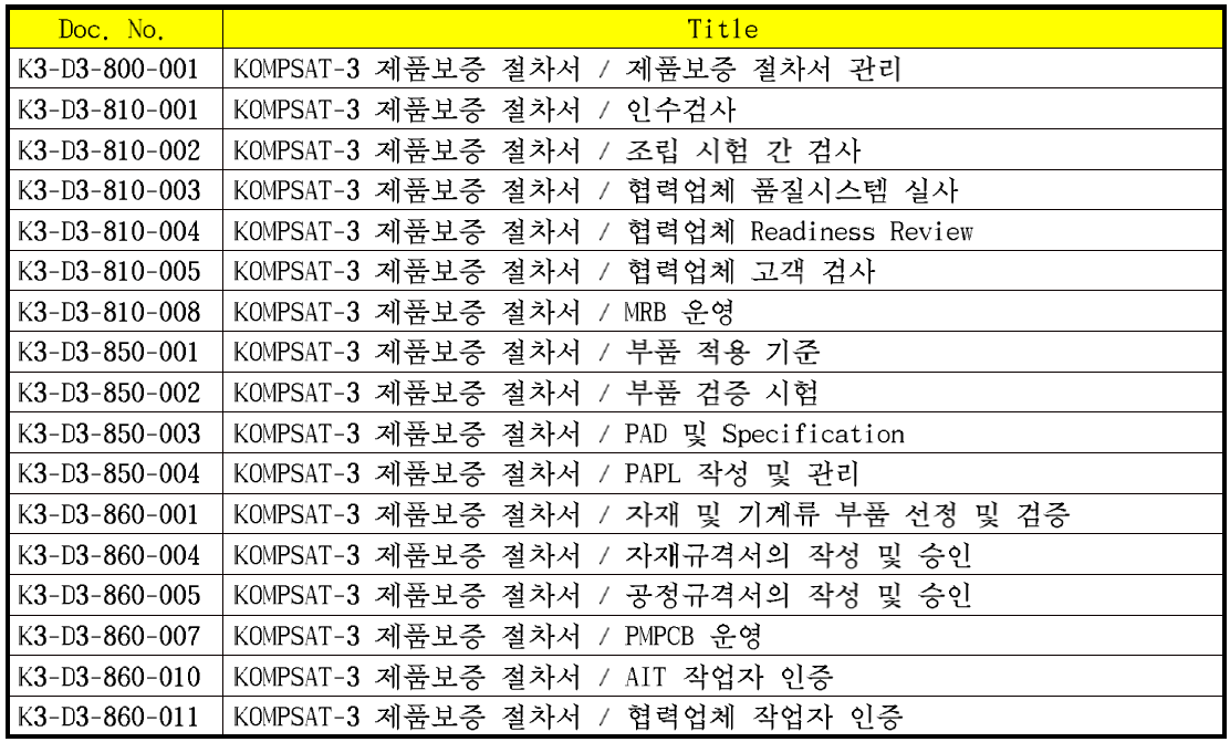 다목적실용위성 3호 제품보증 표준 절차서 목록