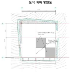 Edge Target 평면도