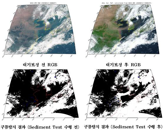 GK-2A RGB, 대기보정 RGB, 구름탐지 결과 샘플 이미지