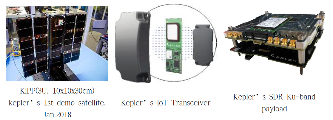 캐나다 Kepler 사의 소형 위성 및 단말