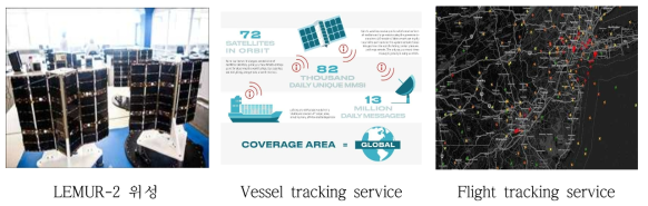 pire Global 사의 소형 위성 및 서비스 개념도