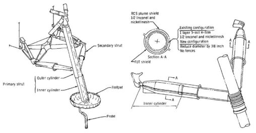 아폴로 달 착륙선 착륙장치 고온용 단열재 적용 위치