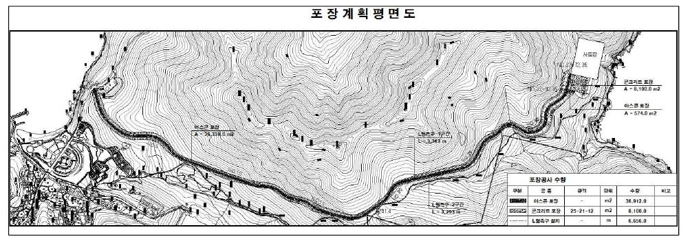 포장계획 평면도