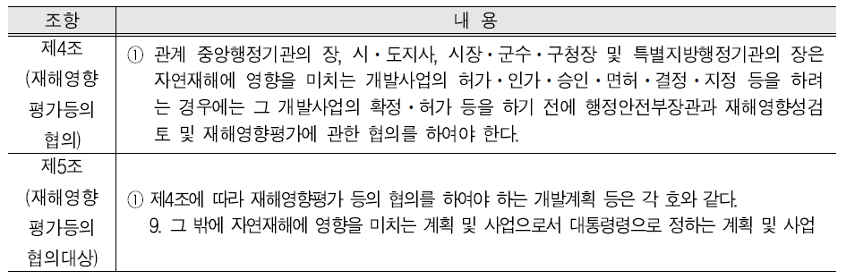 자연재해대책법 관련조항