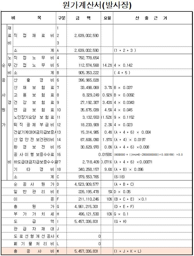 토목공사비(발사장) 원가계산서