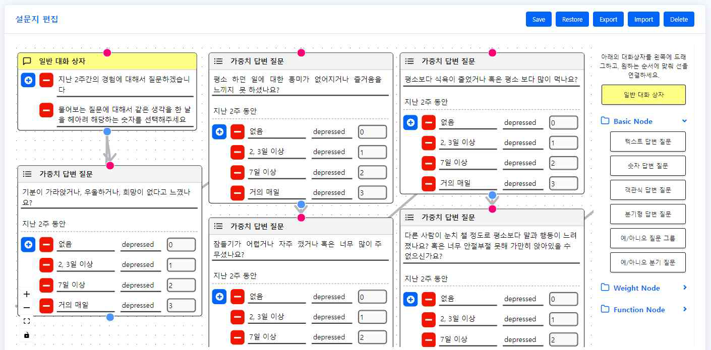 지능형 에이전트 프로토콜 수립 방법