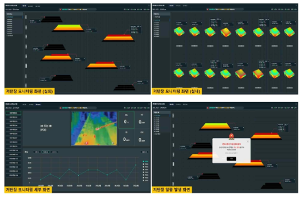 저탄장 화재 감시 및 대응시스템