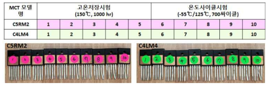 MIL Std 883 신뢰성 시험용 2500V MCT 소자