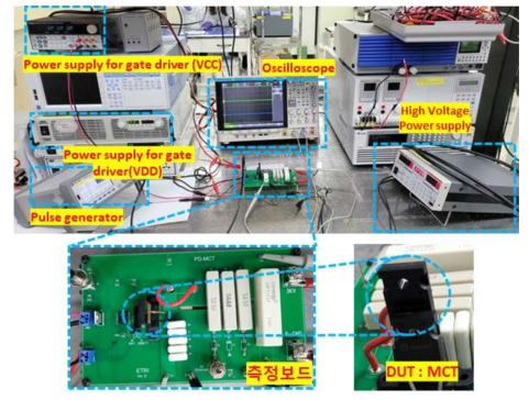 2500V 고전압스위치(MCT) 펄스파워 평가 시스템