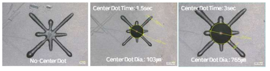 디스펜싱 Center Dot 직경 제어 기술