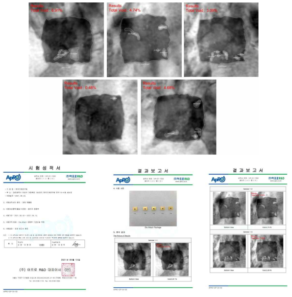 GaN on SiC MMIC 고온 신뢰성/고방열 Ag Sinter Paste Die Attach 접합부 기공율 평가 및 시험성적서