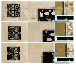 C-Band/X-Band/Ku-Band MMIC Ag Sinter Paste Die Attach 본딩 결과