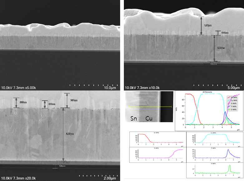 CuSn 기반의 bonding metal 증착결과