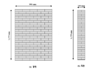 벽체 제원