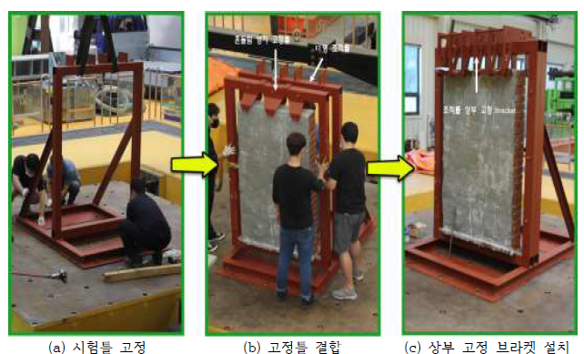 시험체 설치 순서 및 과정