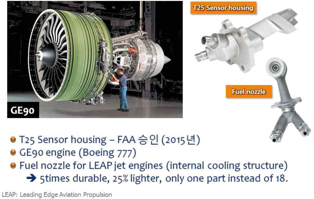 GE의 항공기엔진 3D 프린팅 적용 사례 출처 : 항공기용 3D프린팅 부품 최적설계 및 공정기술 개발, 한국기계연구원, 2020