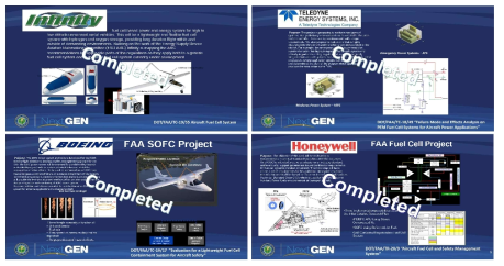 해외 수소추진항공기 관련 인증, 고장, 안전관련 과제 예시 출처 : FAA, FAA Hydrogen Fuel cell research, 2020