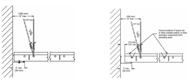 SDC D(내진설계범주D) 벽체고정형 내진설계 (ASTM E580M)(좌:2면 고정, 우:2면 자유)