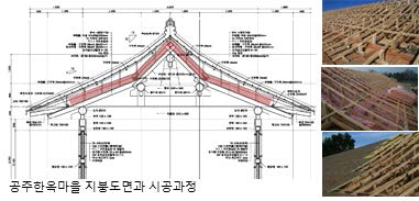 목조건축의 기술력 적용