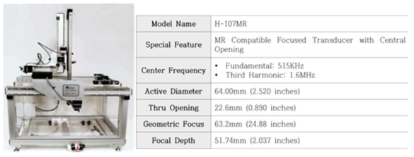 음파분석 시스템 및 Transducer Specification