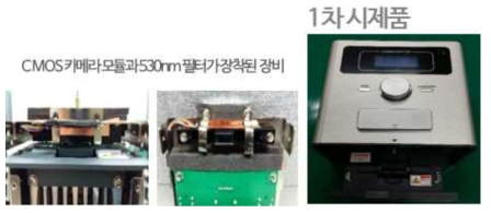 1차로 개발된 입자증폭용 qPCR 시스템