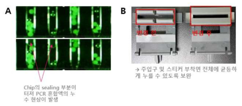 PCR 혼합액의 누수 현상에 대한 해결책