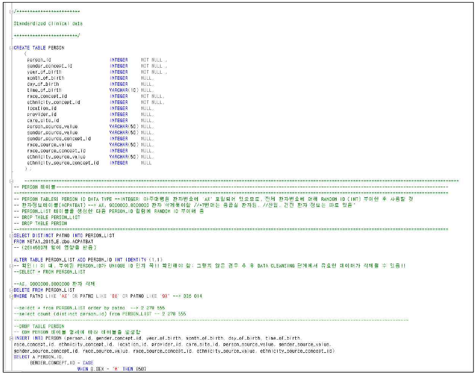 R 프로그램 기반 인덱싱(indexing) 코드