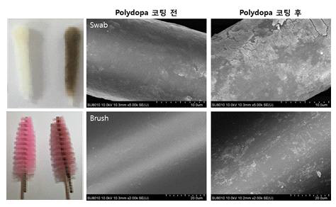 소재에 따른 poly(DOPA) 합성