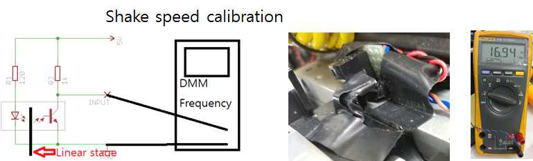 Frequency meter를 이용한 장비 연동측정결과 이미지