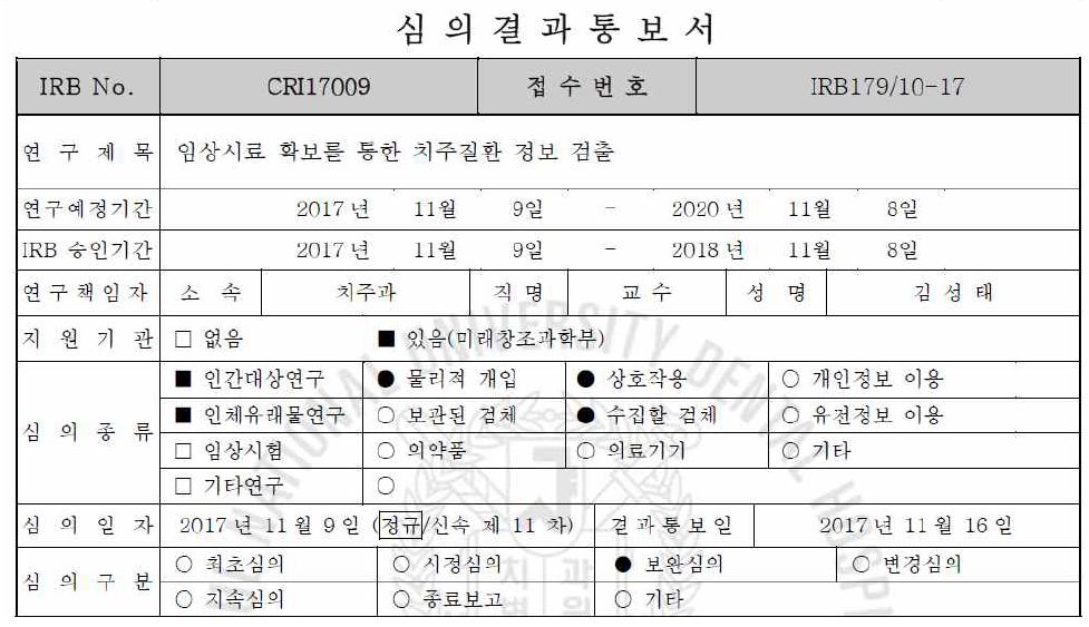 본 연구를 위한 치과병원 IRB