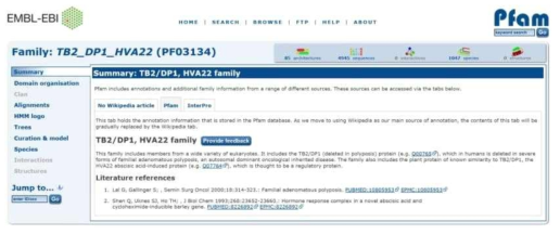 HAV22 domain PF03134 information