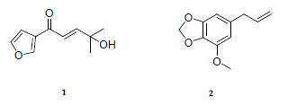 신규화합물 1과 기지화합물 2의 화학구조