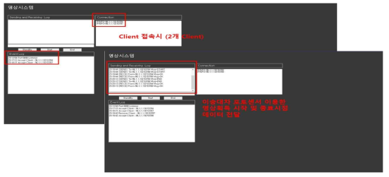영상 신호전달 서버 및 Client 접속 시 Event log 및 메세지 전달 화면