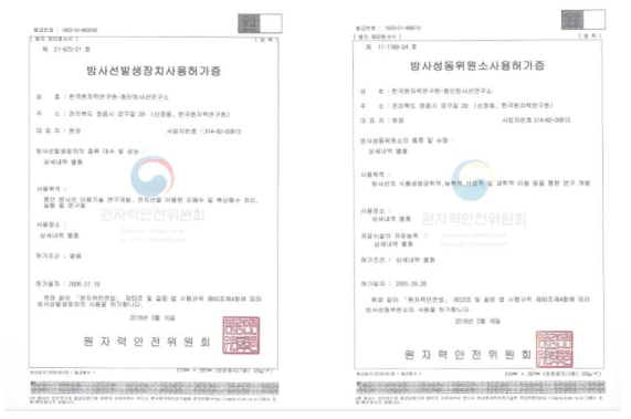 복합방사선 발생장치 사용을 위한 방사선발생장치 및 방사성동위원소 사용 허가증