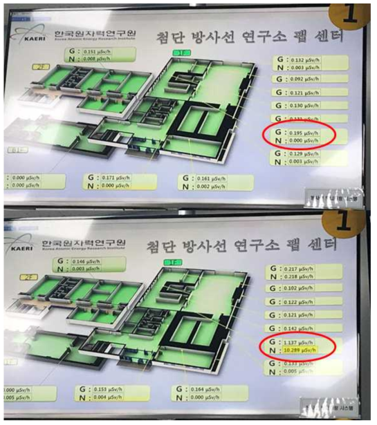 중성자 발생장치 가동 전 (위)과 후 (아래) 방사선기기팹센터에서 측정된 중성자량 표시