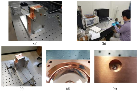 지그와 조립한 표적 셀(a)과 표적 셀의 공진주파수를 측정하는 모습(b), 표적셀을 튜닝하는 모습(c)과 튜닝된 표적 셀의 모습(d, e)