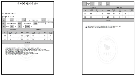 1억 원 국가장비 예산심의 최종결과