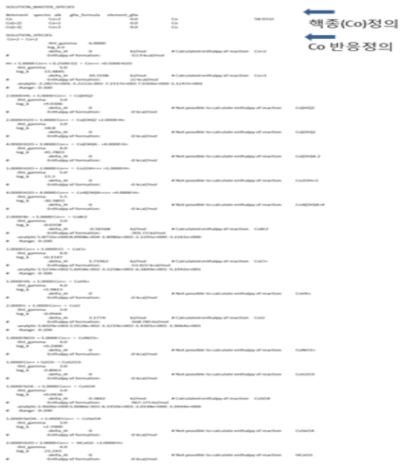 코발트의 정의 및 용존반응식 입력파일(좌)와 침전물 정의 입력파일(우)