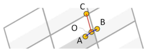 입력 구조의 경계를 넘어 dummy cell atom과 연결된 원자의 예시